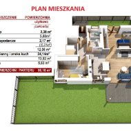 Mieszkanie na sprzedaż